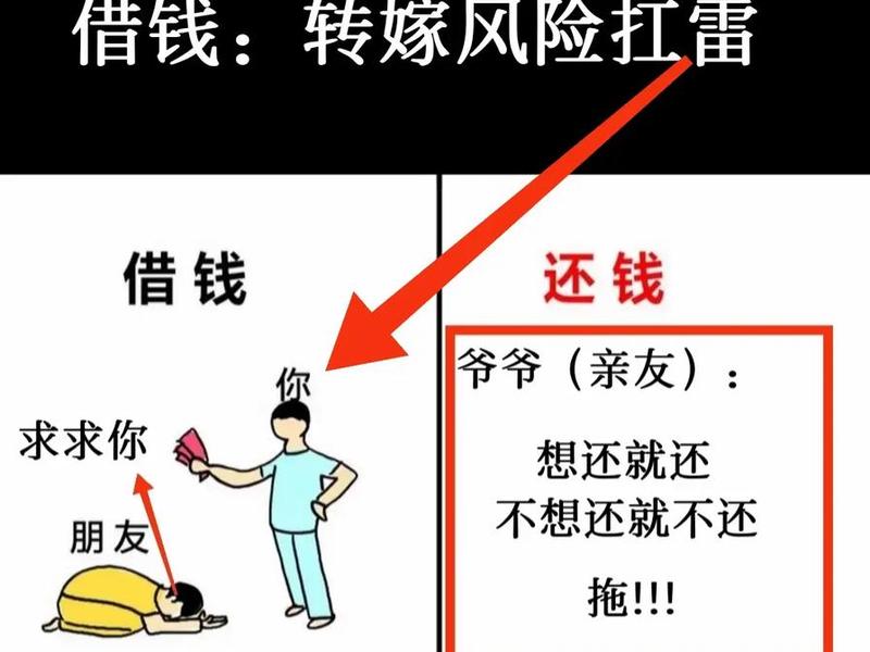 借钱是考验人际关系的法宝 借钱是考验人际关系的法宝吗 借钱是考验人际关系的法宝 借钱是考验人际关系的法宝吗