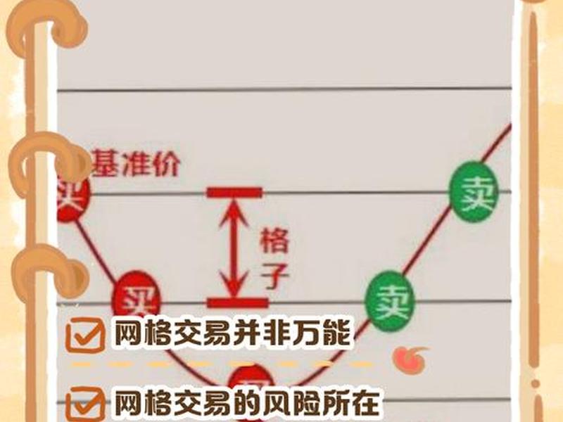 九大交易法则 九大交易法则是什么 九大交易法则 九大交易法则是什么