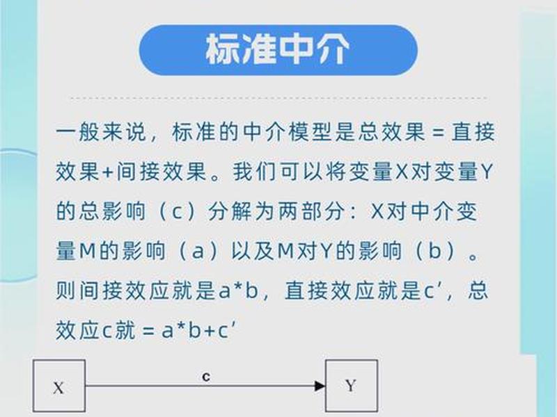 人际传播中的中介作用、人际传播中的中介作用有哪些 人际传播中的中介作用、人际传播中的中介作用有哪些