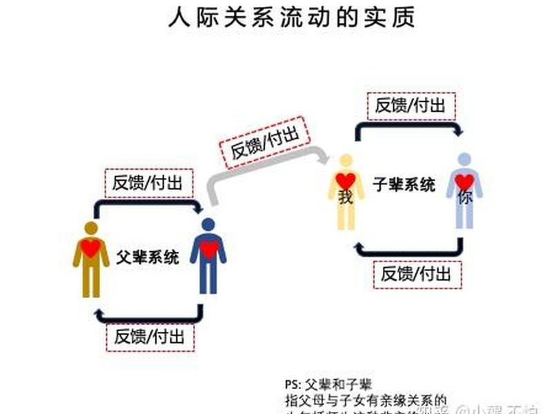 单位有人破坏你人际关系犯法吗、单位有人破坏你人际关系犯法吗知乎 单位有人破坏你人际关系犯法吗、单位有人破坏你人际关系犯法吗知乎
