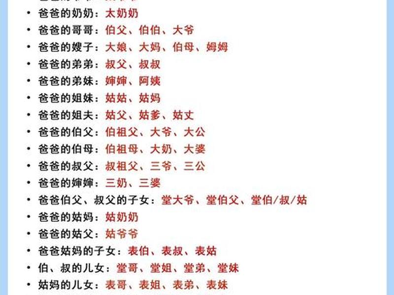 亲戚关系称呼大全视频、亲戚关系称呼大全图高清 亲戚关系称呼大全视频、亲戚关系称呼大全图高清