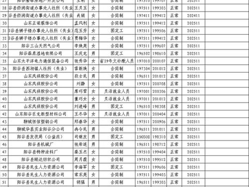 企业中人退休金最新消息；企业中人退休金2021年最新消息