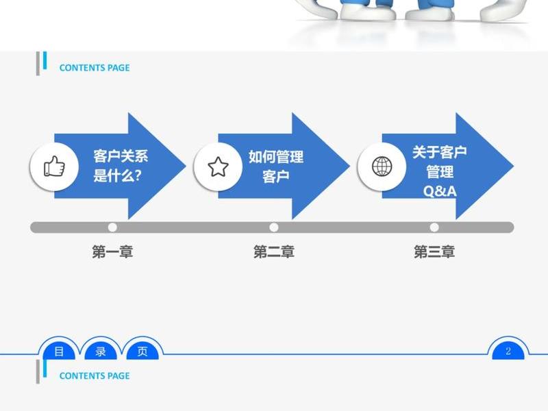 公司管理的人际关系是什么 公司管理的人际关系是什么意思 公司管理的人际关系是什么 公司管理的人际关系是什么意思
