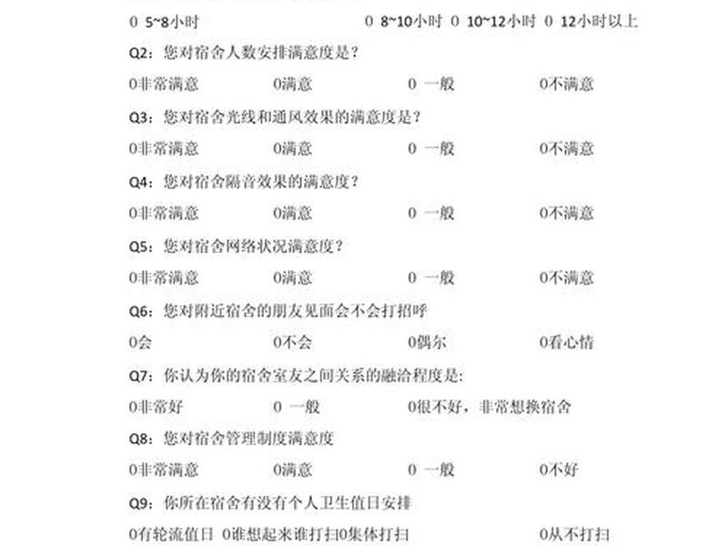 大学宿舍人际关系问卷,大学宿舍人际关系调查问卷 大学宿舍人际关系问卷,大学宿舍人际关系调查问卷