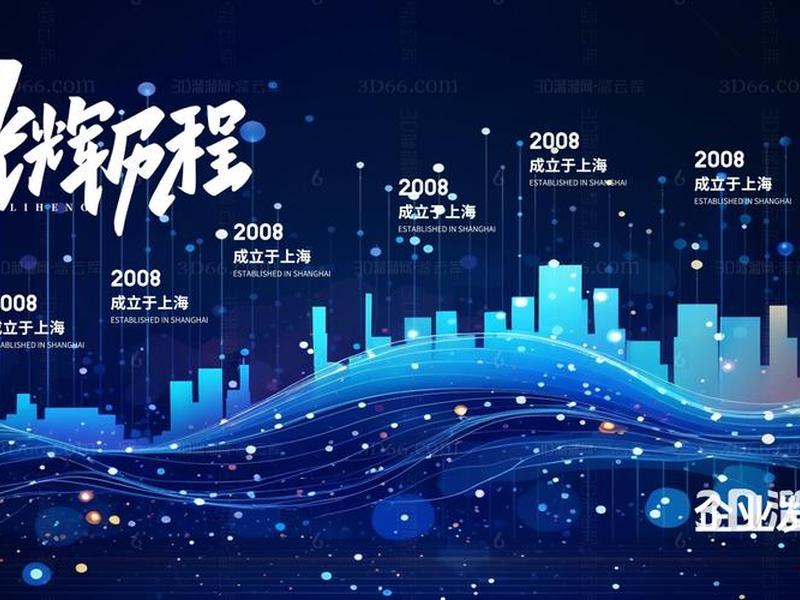 企业发展的图片；企业发展的图片素材