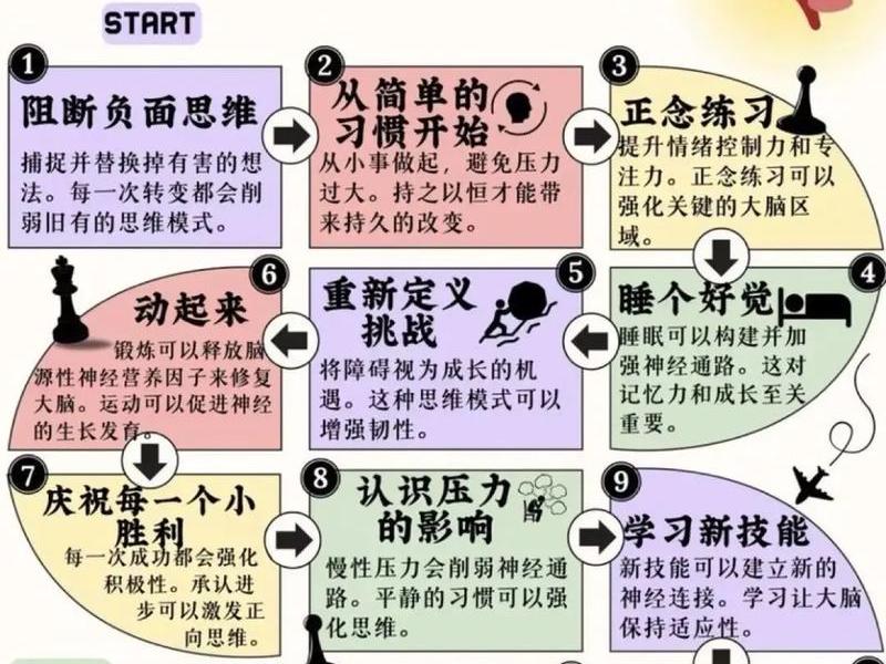 172定律人际关系 - 人际关系 150定律 172定律人际关系 - 人际关系 150定律