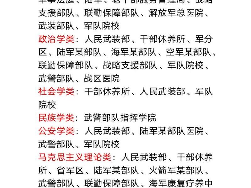 军中文职考上的几率高不高 军中文职报考要求 军中文职考上的几率高不高 军中文职报考要求