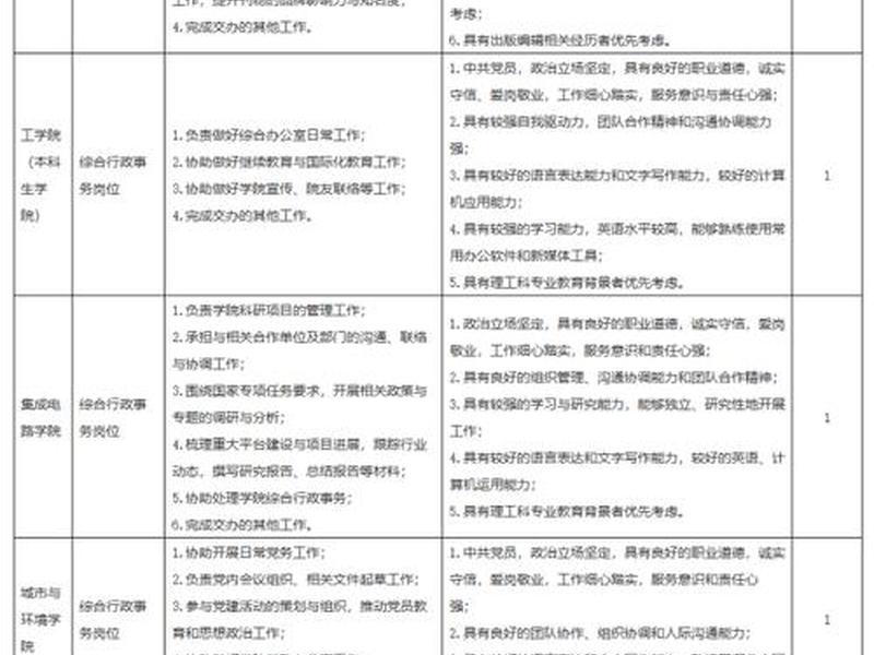 北京专业咨询（北京专业咨询公司招聘）