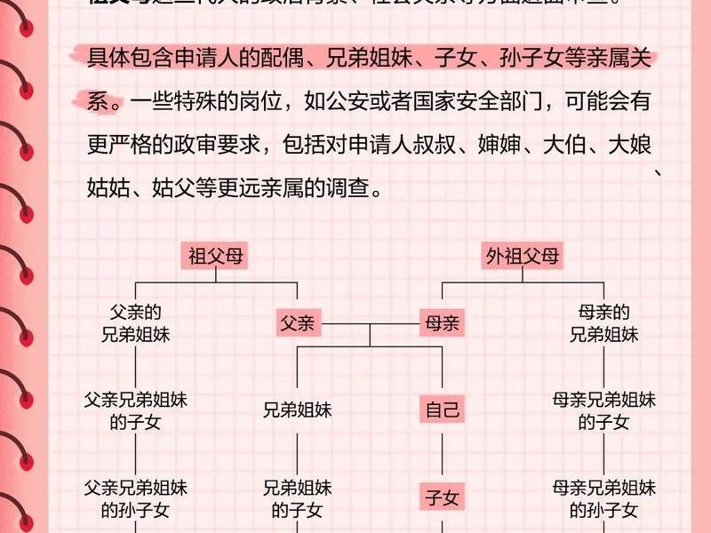 公务员的社会关系、公务员的社会关系有哪些