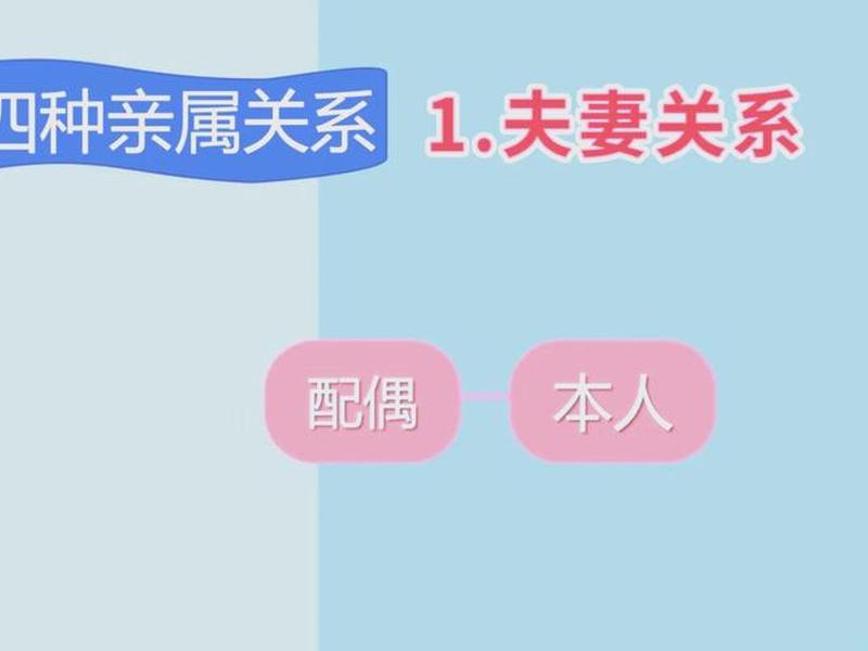 免职处理人际关系、免职后人际关系处理 免职处理人际关系、免职后人际关系处理