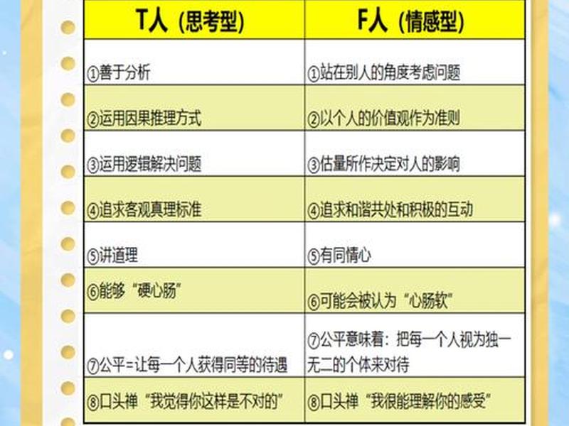 人格对人的影响大不大 - 人格对人的影响大不大怎么判断