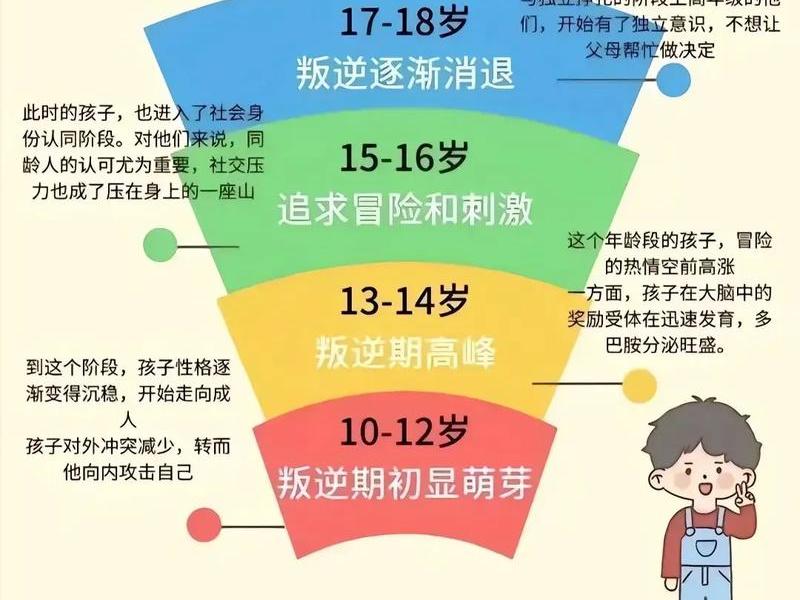 从自身成长经历分析环境和教育,自己的成长环境和经历 从自身成长经历分析环境和教育,自己的成长环境和经历