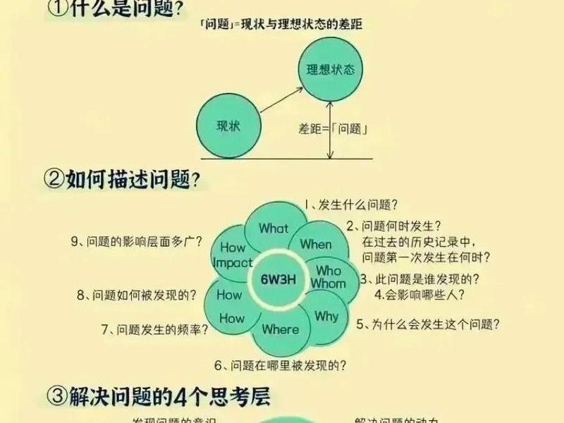 twi人际关系处理案例,twijr人际关系处理经典案例分享 twi人际关系处理案例,twijr人际关系处理经典案例分享