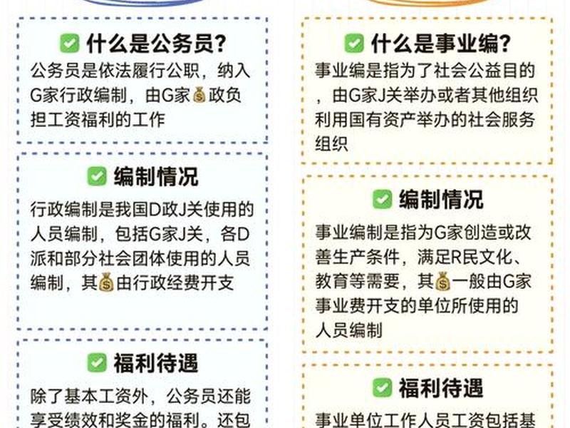 公务员与人打交道多吗 公务员与人打交道多吗为什么 公务员与人打交道多吗 公务员与人打交道多吗为什么