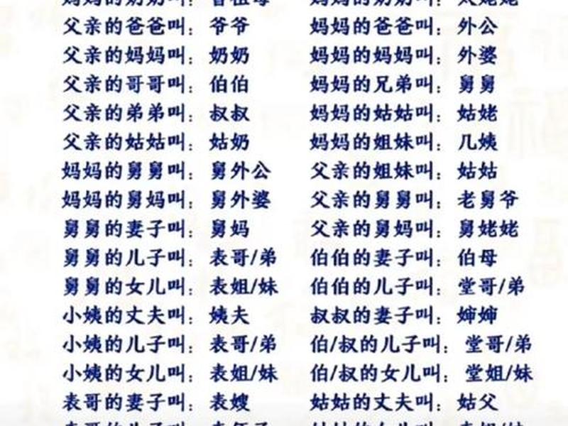 亲戚人物关系称呼、亲戚人物关系称呼怎么写 亲戚人物关系称呼、亲戚人物关系称呼怎么写