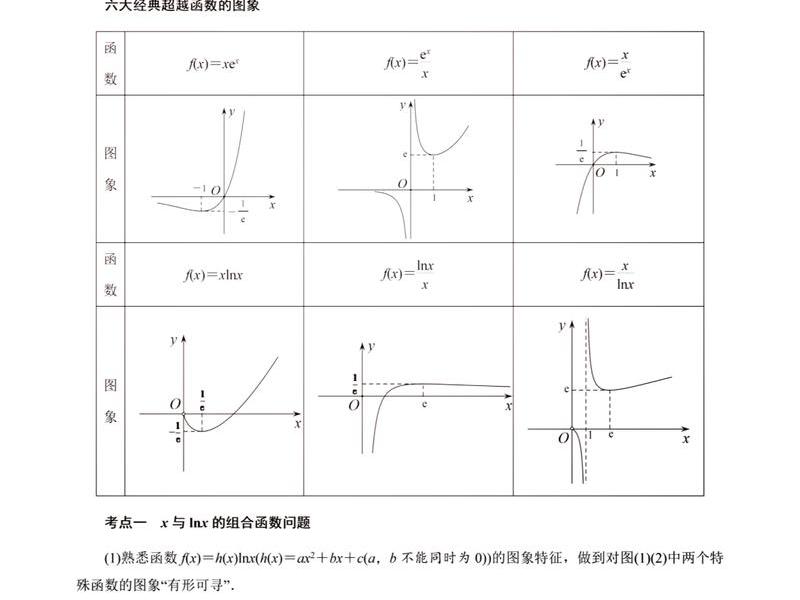 ln是什么符号 - ln是什么符号数学