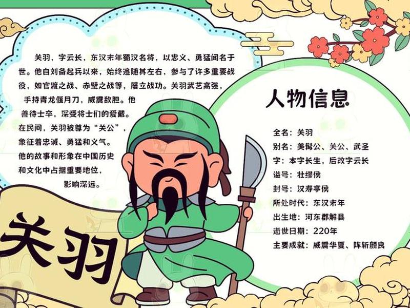 关羽人物关系图思维导图,关羽人物关系图思维导图怎么画 关羽人物关系图思维导图,关羽人物关系图思维导图怎么画