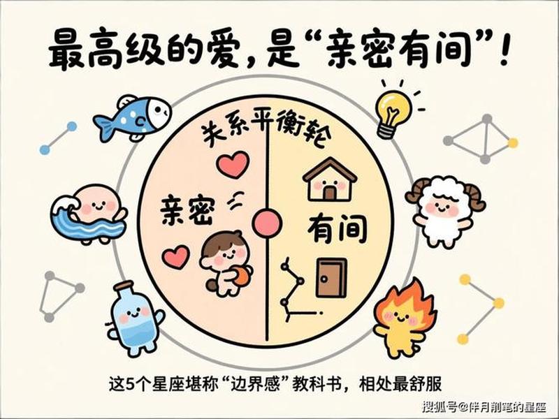 亲密关系边界感 亲密关系边界感模糊 亲密关系边界感 亲密关系边界感模糊