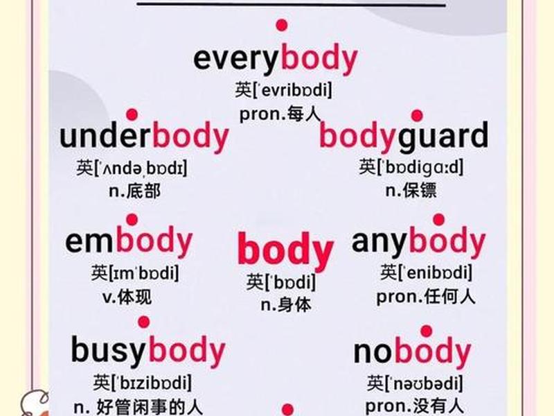 了解人的最快方式，了解人的最快方式英语