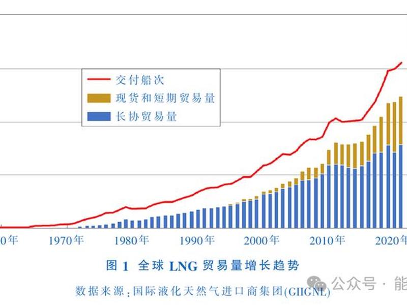 2018年国际贸易环境有什么变化(2018年国际贸易环境有什么变化吗) 2018年国际贸易环境有什么变化(2018年国际贸易环境有什么变化吗)