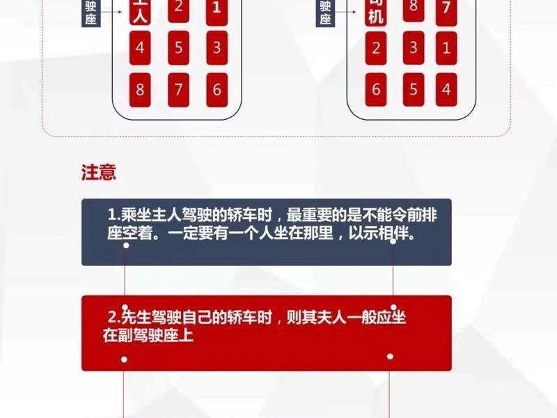 公交司机性格与乘客关系 - 公交司机性格与乘客关系图 公交司机性格与乘客关系 - 公交司机性格与乘客关系图