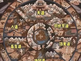 前世和轮回 前世和轮回的关系