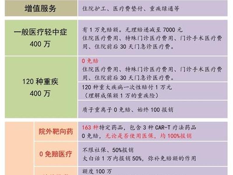 人保保险关系变更选哪个 人保保险关系变更选哪个类型 人保保险关系变更选哪个 人保保险关系变更选哪个类型