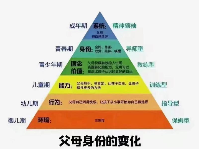 低质量家庭人际关系 - 低质量家庭人际关系有哪些 低质量家庭人际关系 - 低质量家庭人际关系有哪些