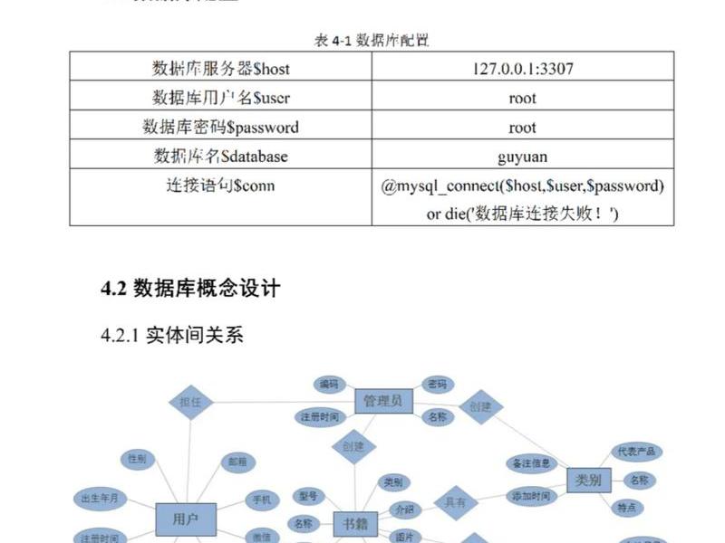 echarts连接数据库教程(echarts连接数据库生成图表案例) echarts连接数据库教程(echarts连接数据库生成图表案例)