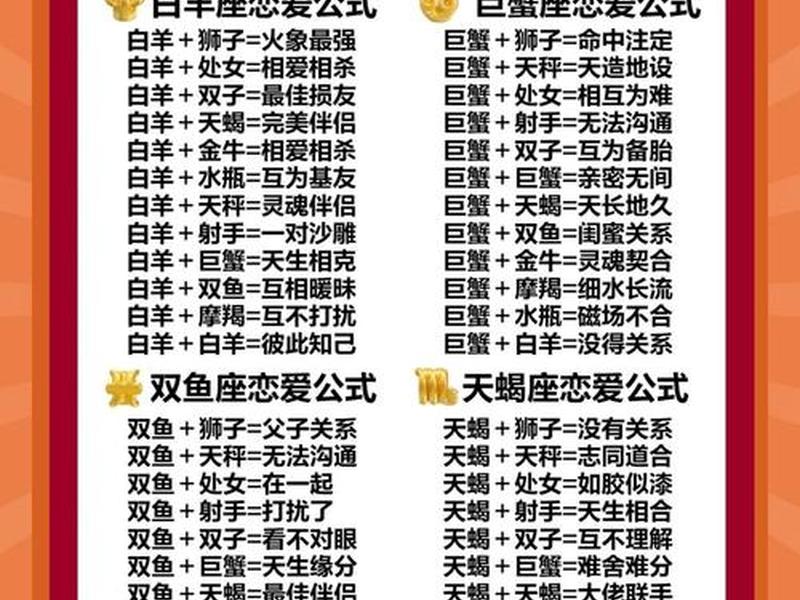 12星座交往规则和运势、12星座相处技巧 12星座交往规则和运势、12星座相处技巧