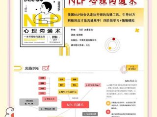 人际沟通的心理技术、人际沟通的心理技术有哪些