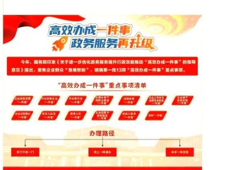 国家层面的高效办成一件事有哪些、国家层面的高效办成一件事有哪些内容