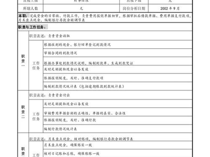 出纳人员的职责,出纳人员的职责和工作内容 出纳人员的职责,出纳人员的职责和工作内容