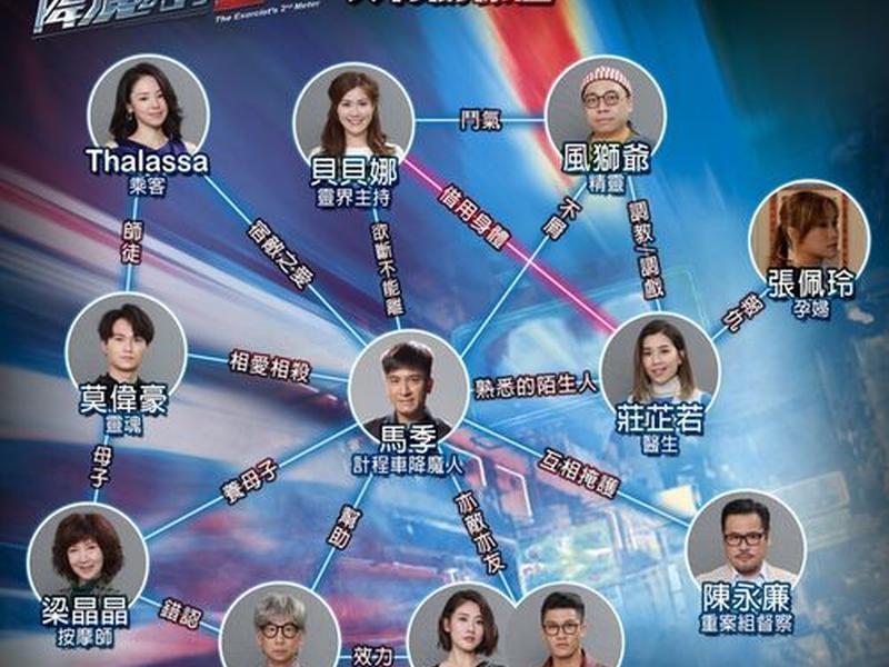 军工世家人物关系 - 军工世家人物关系图 军工世家人物关系 - 军工世家人物关系图