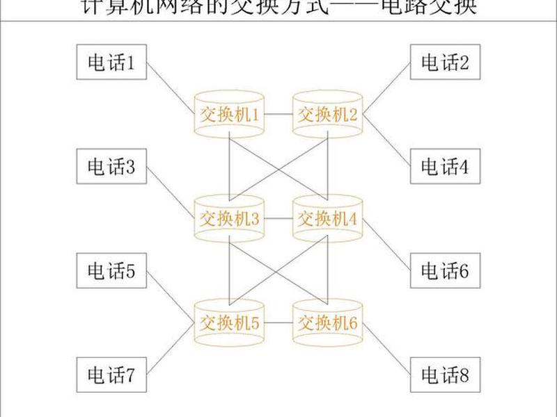 交换关系的基础是什么、交换关系的基础是什么意思 交换关系的基础是什么、交换关系的基础是什么意思