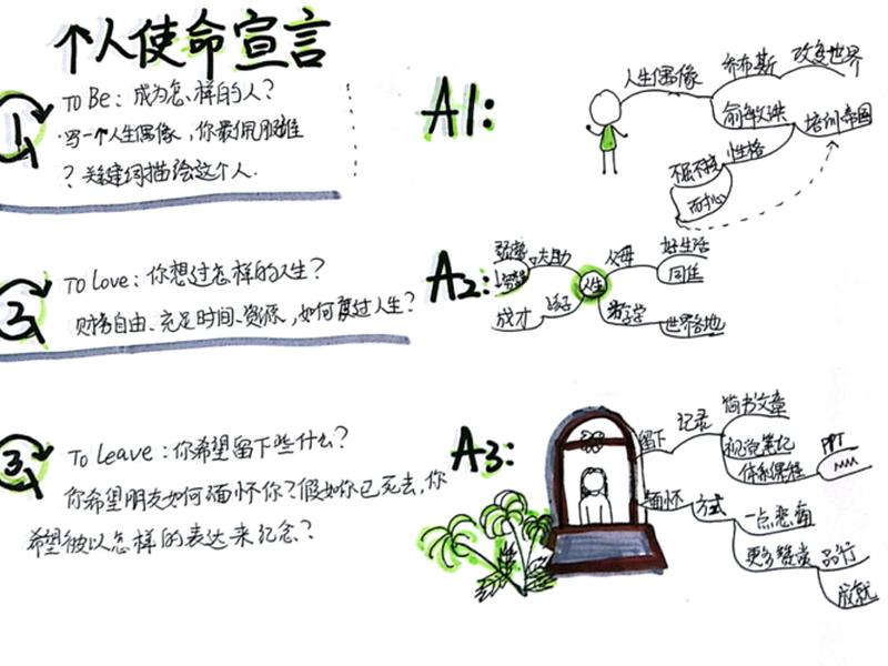 个人宣言什么意思，个人宣言是什么