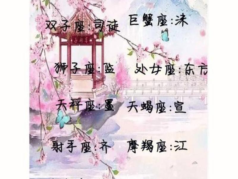 12星座专属名字;12星座专属名字和头像 12星座专属名字;12星座专属名字和头像