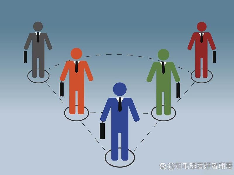 企业的利益关系人 - 企业的利益关系人有哪些 企业的利益关系人 - 企业的利益关系人有哪些
