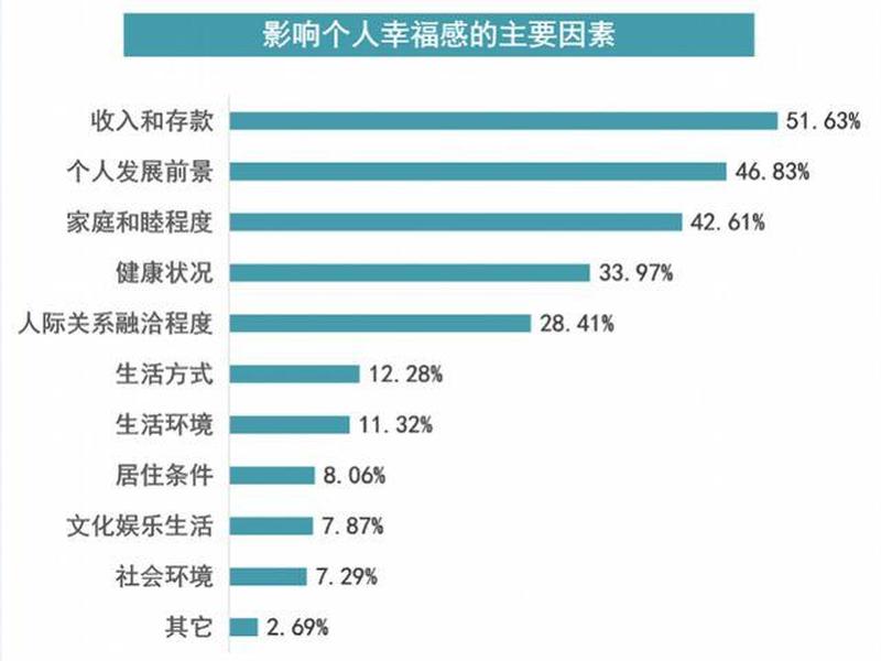 80后人际关系秘诀大全、80后人际关系秘诀大全集 80后人际关系秘诀大全、80后人际关系秘诀大全集