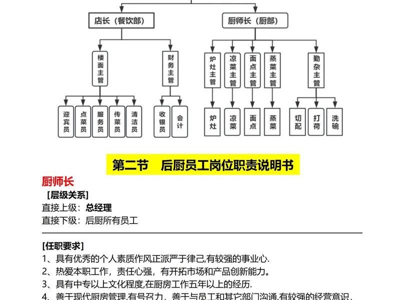 大饭店厨师人际关系好吗,大饭店厨师人际关系好吗知乎 大饭店厨师人际关系好吗,大饭店厨师人际关系好吗知乎