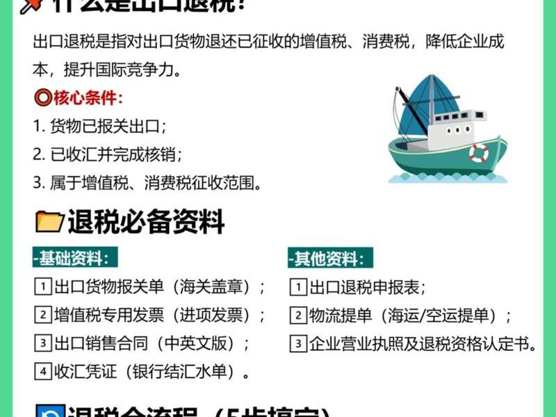 出口关税怎么做账务处理 出口关税怎么做账务处理分录