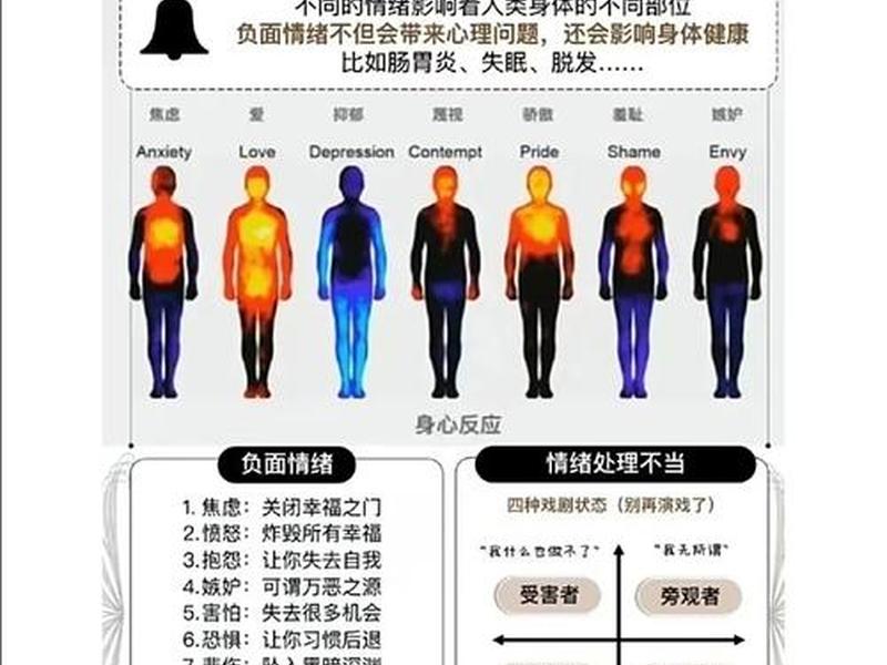内在状态对人际关系的影响;内在状态对人际关系的影响有哪些 内在状态对人际关系的影响;内在状态对人际关系的影响有哪些