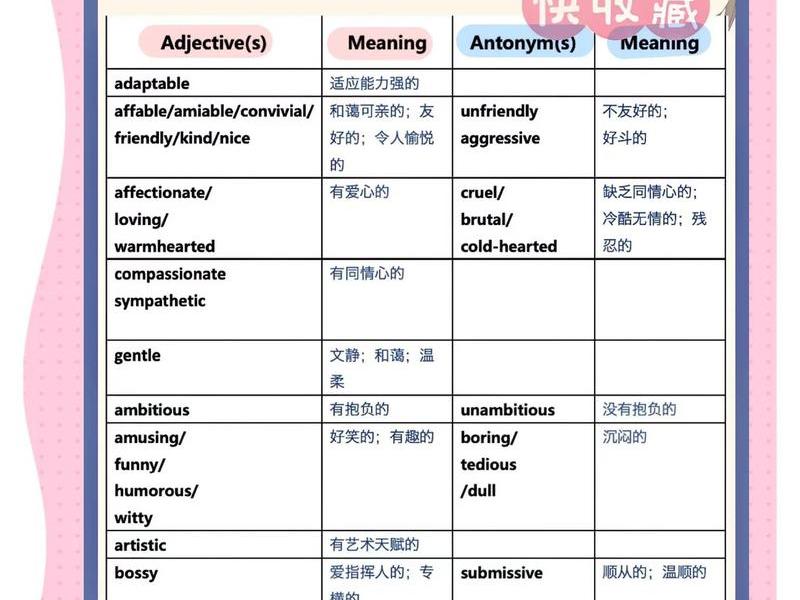 会话与人际关系单词有哪些、会话与人际关系单词有哪些英语 会话与人际关系单词有哪些、会话与人际关系单词有哪些英语