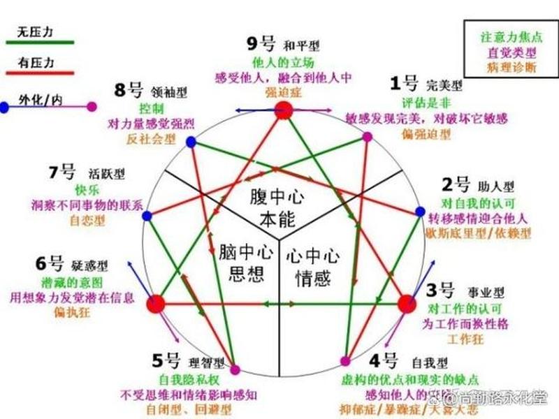 人格影响人格下一句;人格影响人格下一句是什么 人格影响人格下一句;人格影响人格下一句是什么