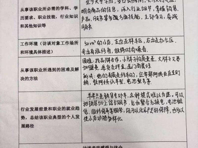 会计事务所生涯人物访谈报告,职业生涯人物访谈会计事务所 会计事务所生涯人物访谈报告,职业生涯人物访谈会计事务所