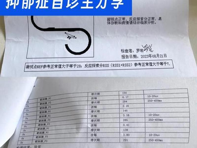 回龙观医院治疗抑郁症怎么样、回龙观医院治疗抑郁症怎么样啊 回龙观医院治疗抑郁症怎么样、回龙观医院治疗抑郁症怎么样啊