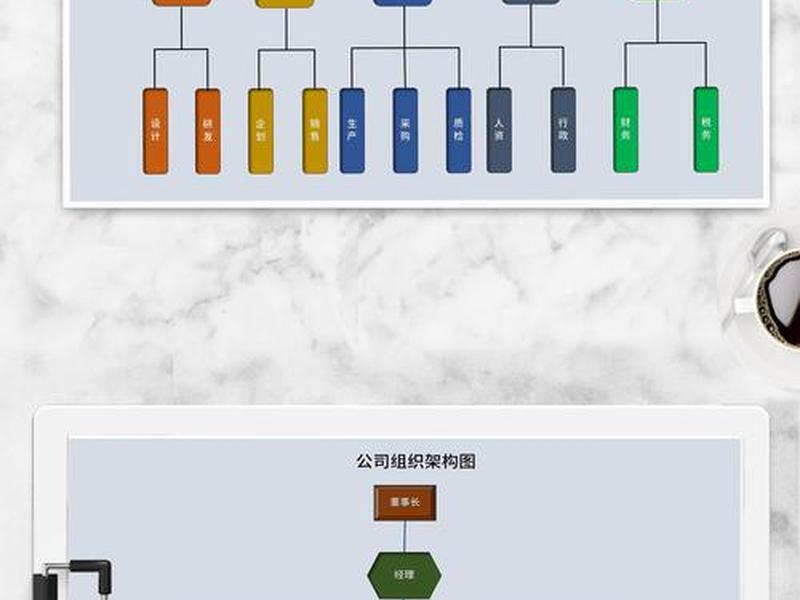 公司人员关系架构图模板 - 公司人员关系架构图模板下载 公司人员关系架构图模板 - 公司人员关系架构图模板下载