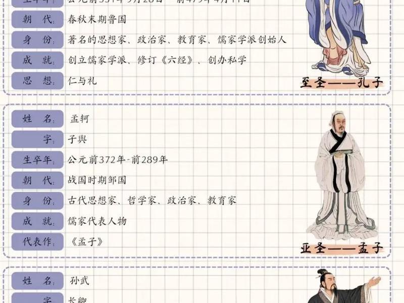 古代人与人之间关系 古代人与人之间关系怎么形容 古代人与人之间关系 古代人与人之间关系怎么形容