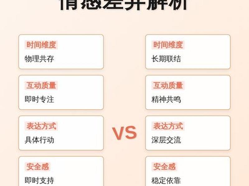 女人更在意情感的需求和陪伴、女人更在意情感的需求和陪伴吗 女人更在意情感的需求和陪伴、女人更在意情感的需求和陪伴吗