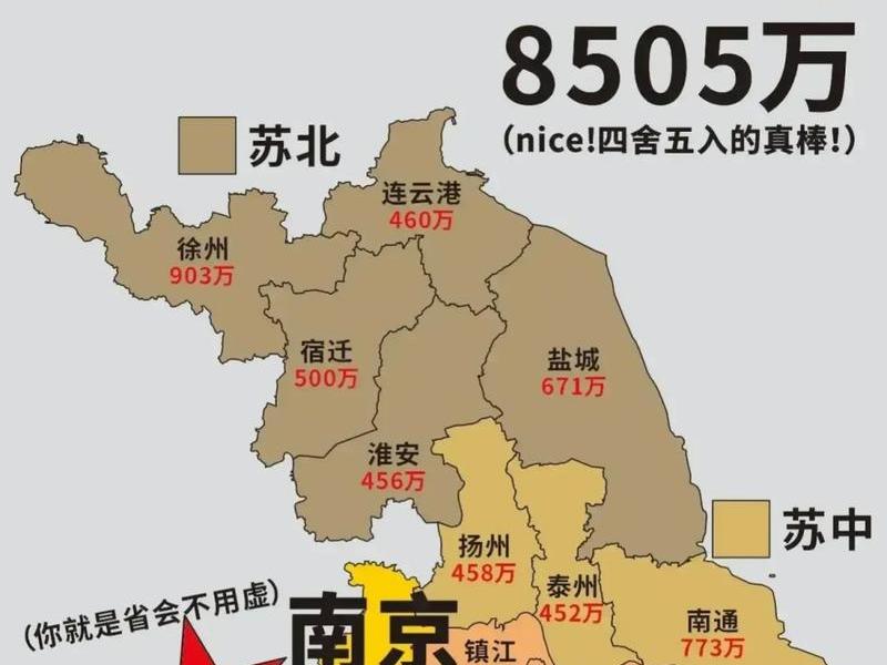 南京人口与经济关系，南京人口与经济关系研究